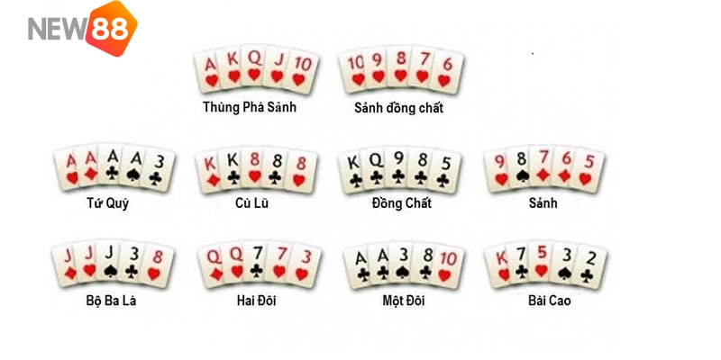 Nắm được thứ tự bài Poker giúp anh em hiểu rõ luật chơi